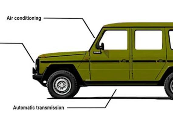 视频：纯正越野车，奔驰G级的越野基因