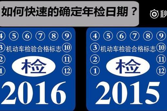 视频：如何快速的确定年检日期？