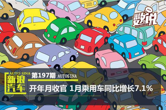 数说|开年月收官 1月乘用车同比增长7.1%