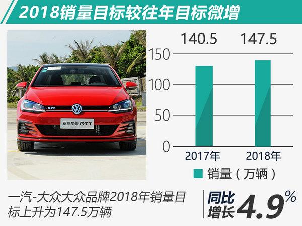 合资稳/自主步子大 2018年十大车企销量目标盘点