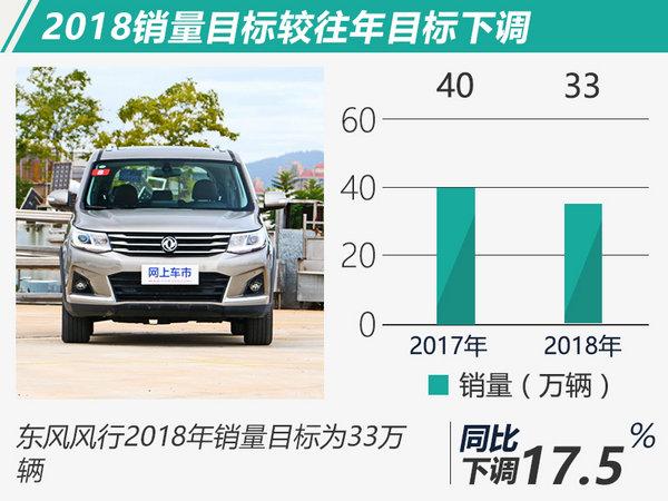 合资稳/自主步子大 2018年十大车企销量目标盘点