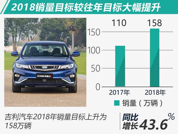 合资稳/自主步子大 2018年十大车企销量目标盘点