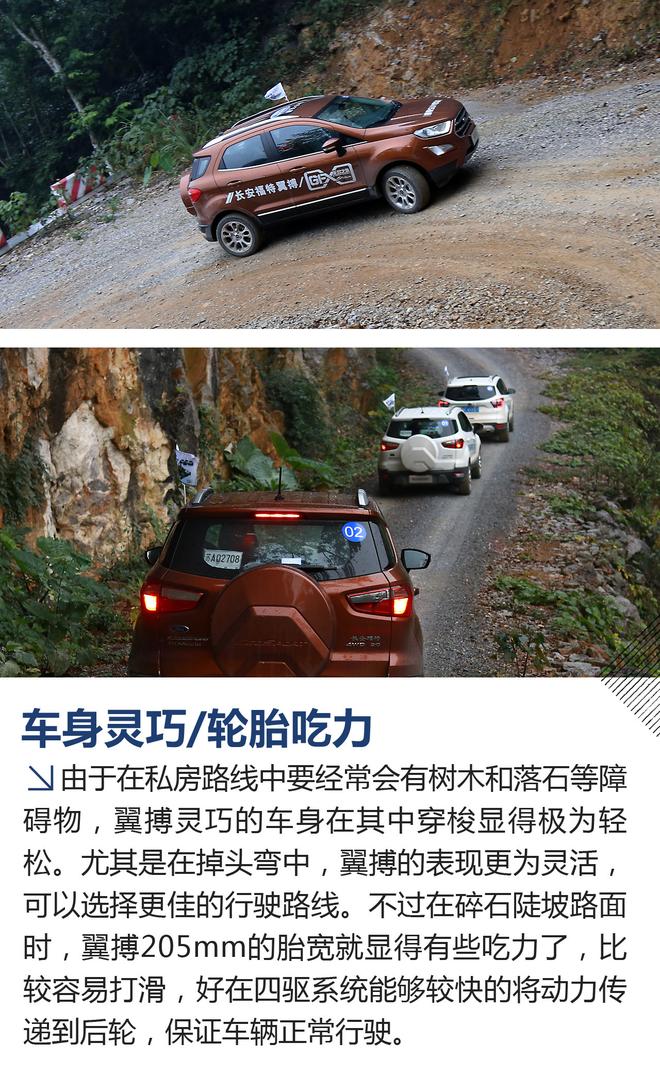 与福特SUV巡逻边防 第五季无尽之旅启程