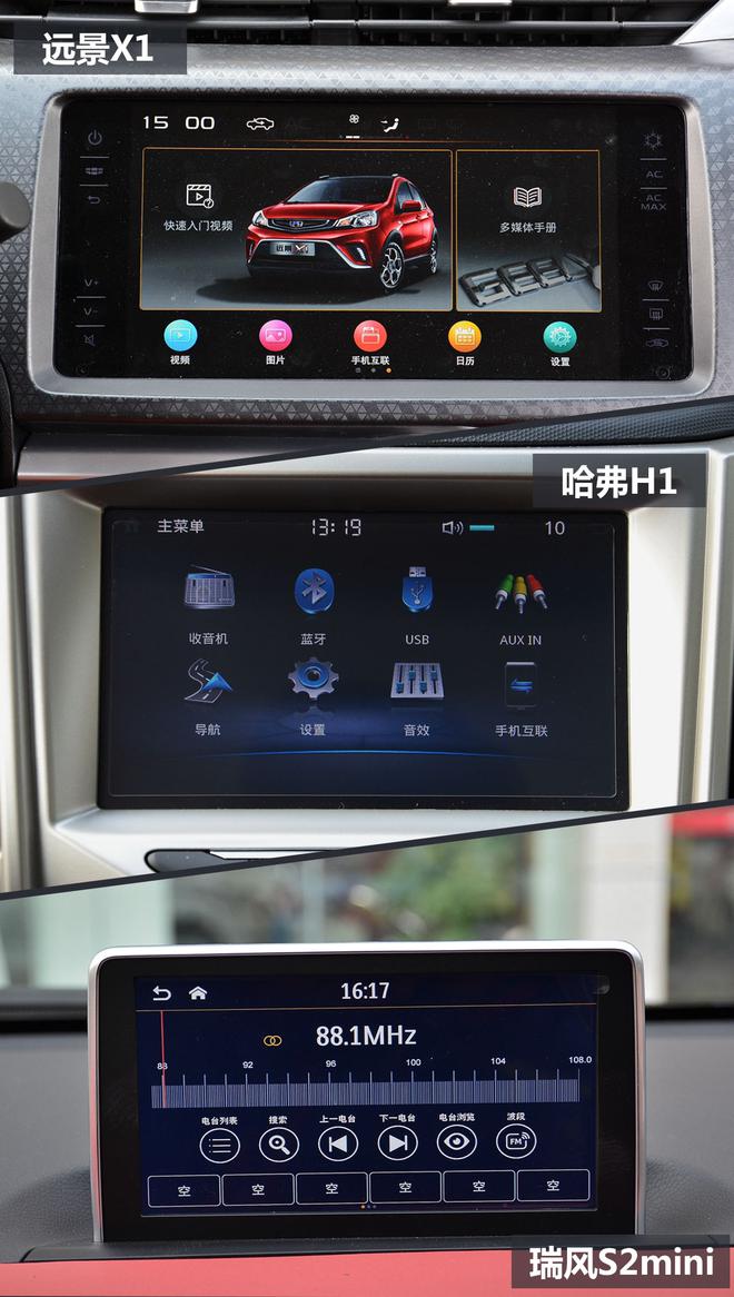 超低价位也能买SUV?三款热门小型SUV对比