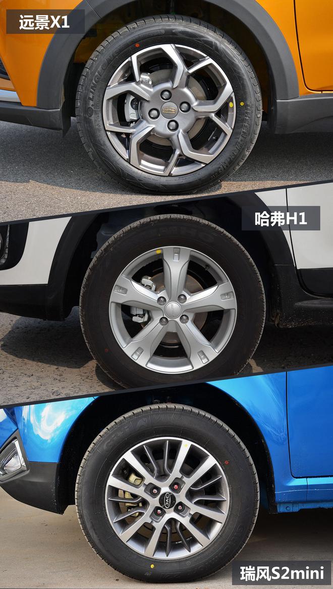 超低价位也能买SUV?三款热门小型SUV对比