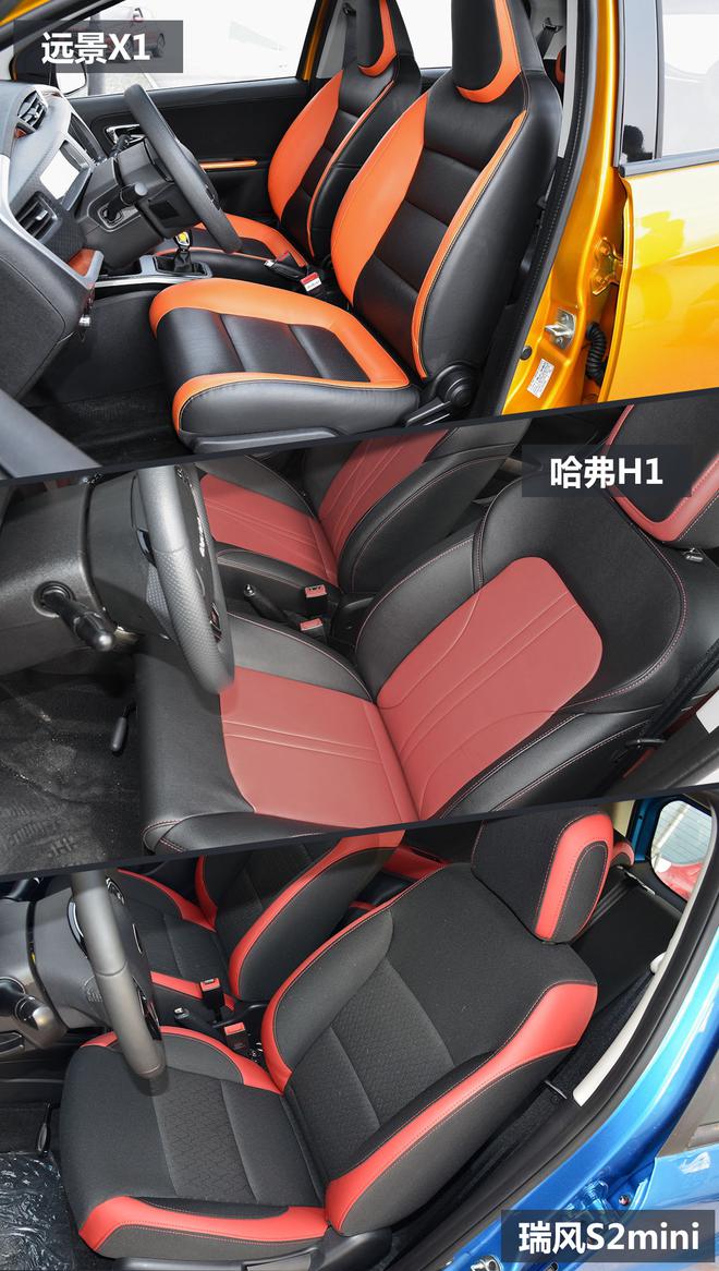 超低价位也能买SUV?三款热门小型SUV对比