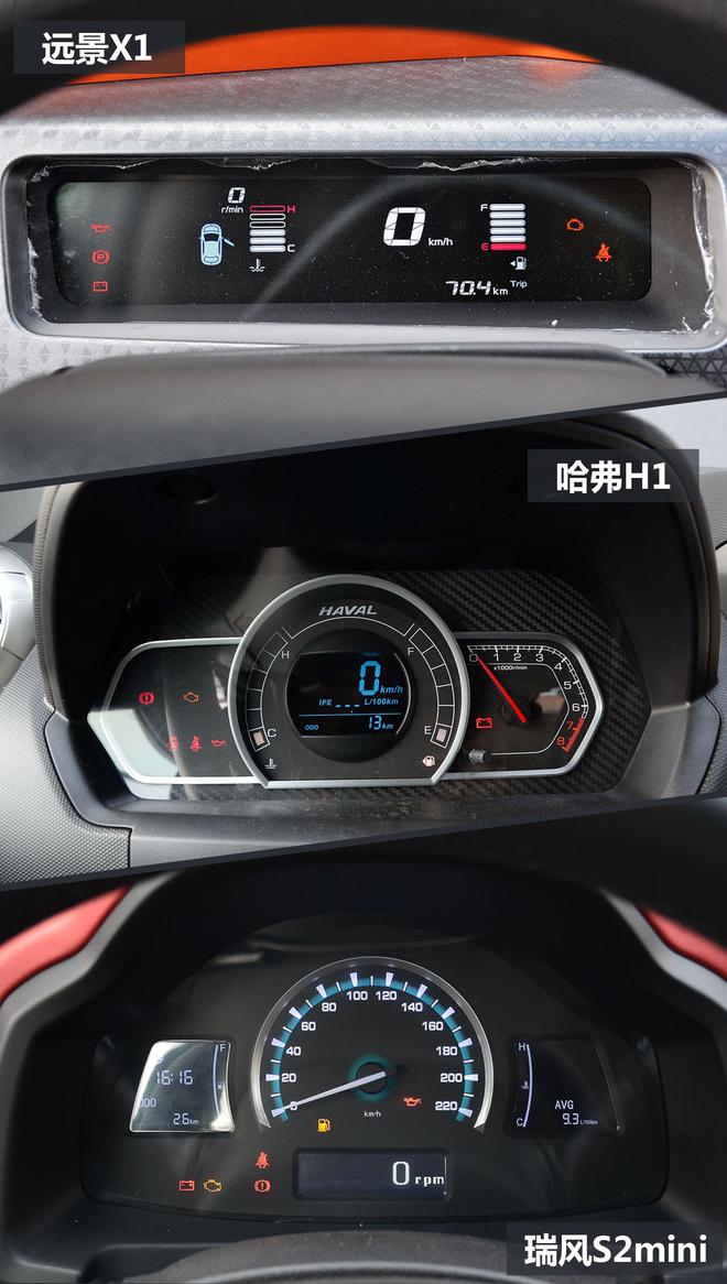 超低价位也能买SUV?三款热门小型SUV对比