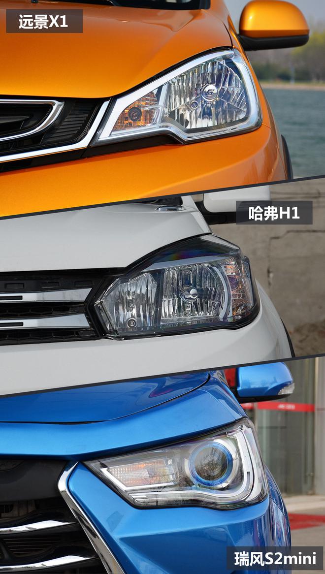 超低价位也能买SUV?三款热门小型SUV对比