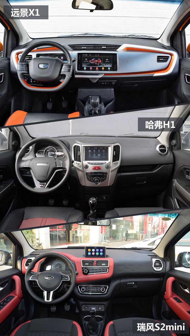超低价位也能买SUV?三款热门小型SUV对比