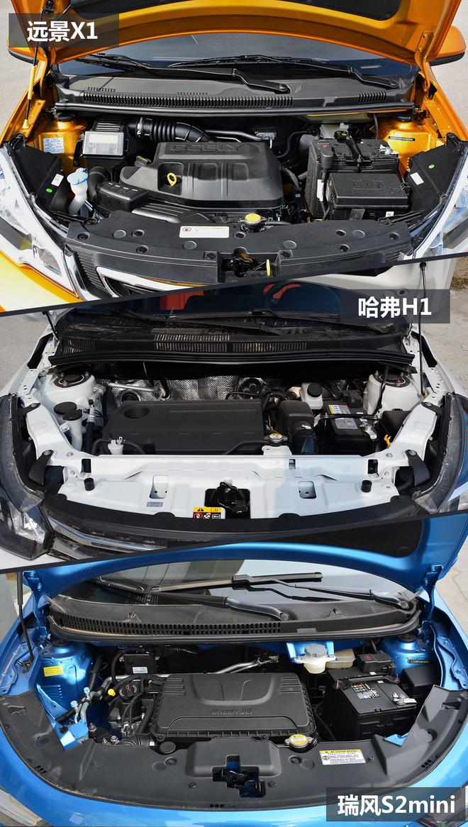 超低价位也能买SUV?三款热门小型SUV对比