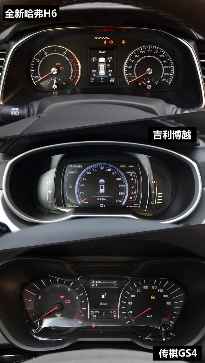 谁更具性价比?三款自主紧凑级SUV车型大PK