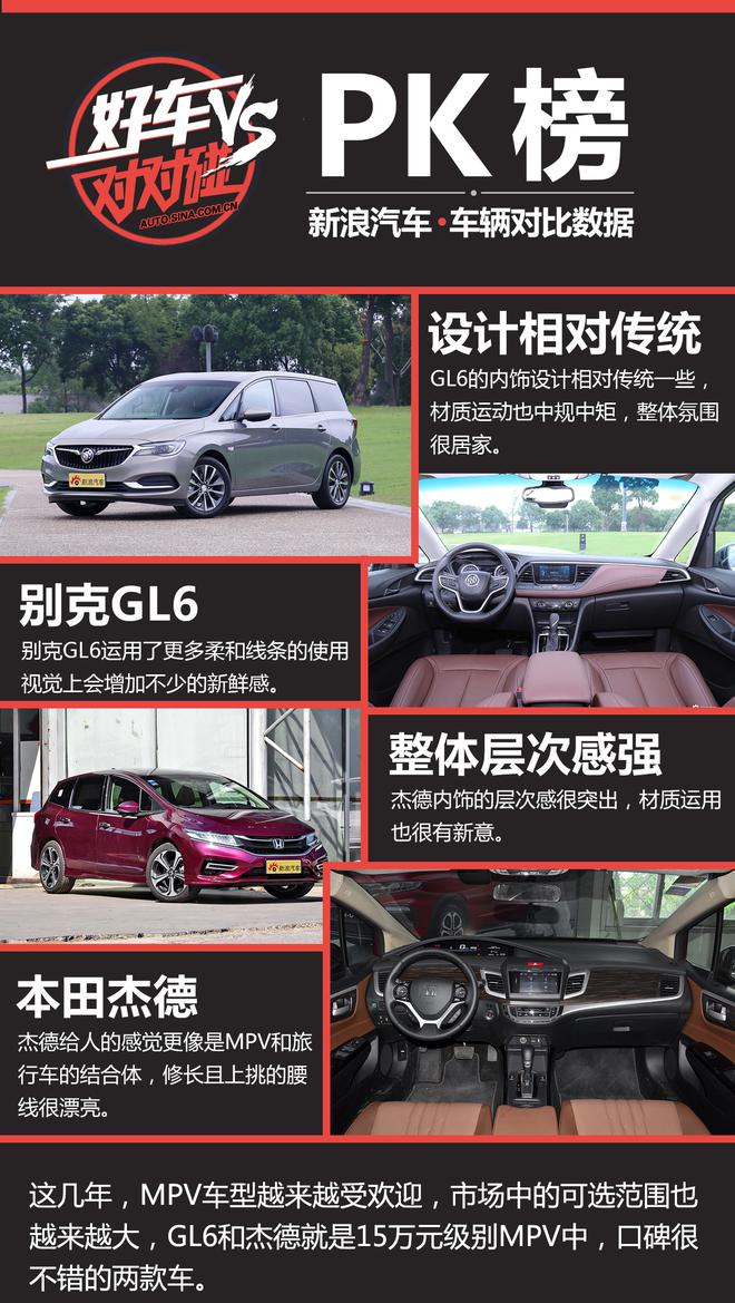 好车对对碰：GL6和杰德到底选哪个？