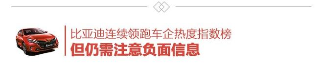 2017年11月汽车互联网舆情传播月度报告