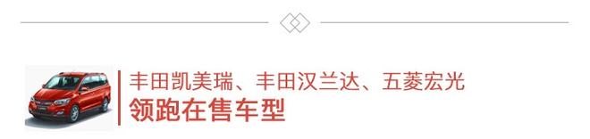 2018年2月汽车行业互联网舆情传播月度报告