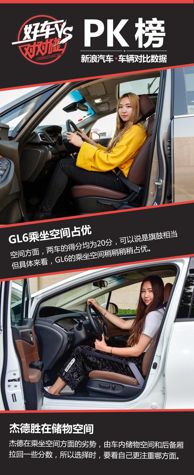 好车对对碰：GL6和杰德到底选哪个？