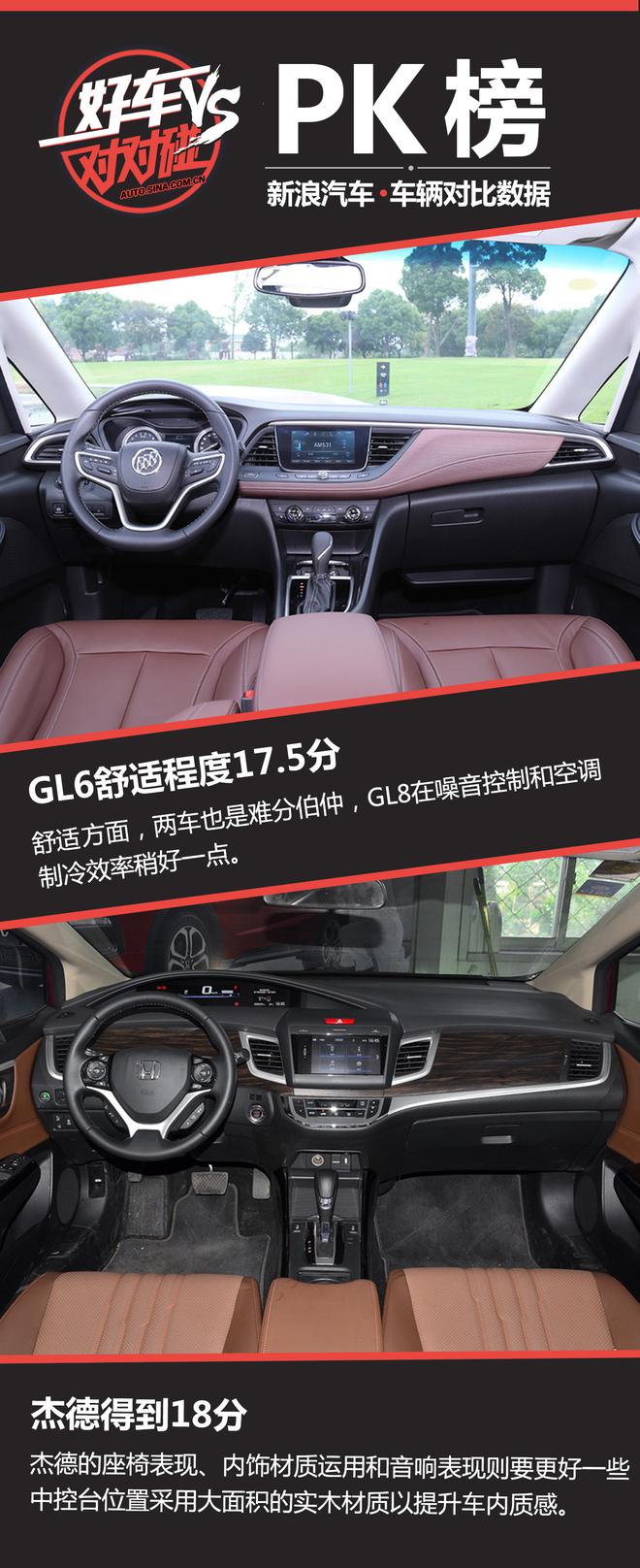 好车对对碰：GL6和杰德到底选哪个？