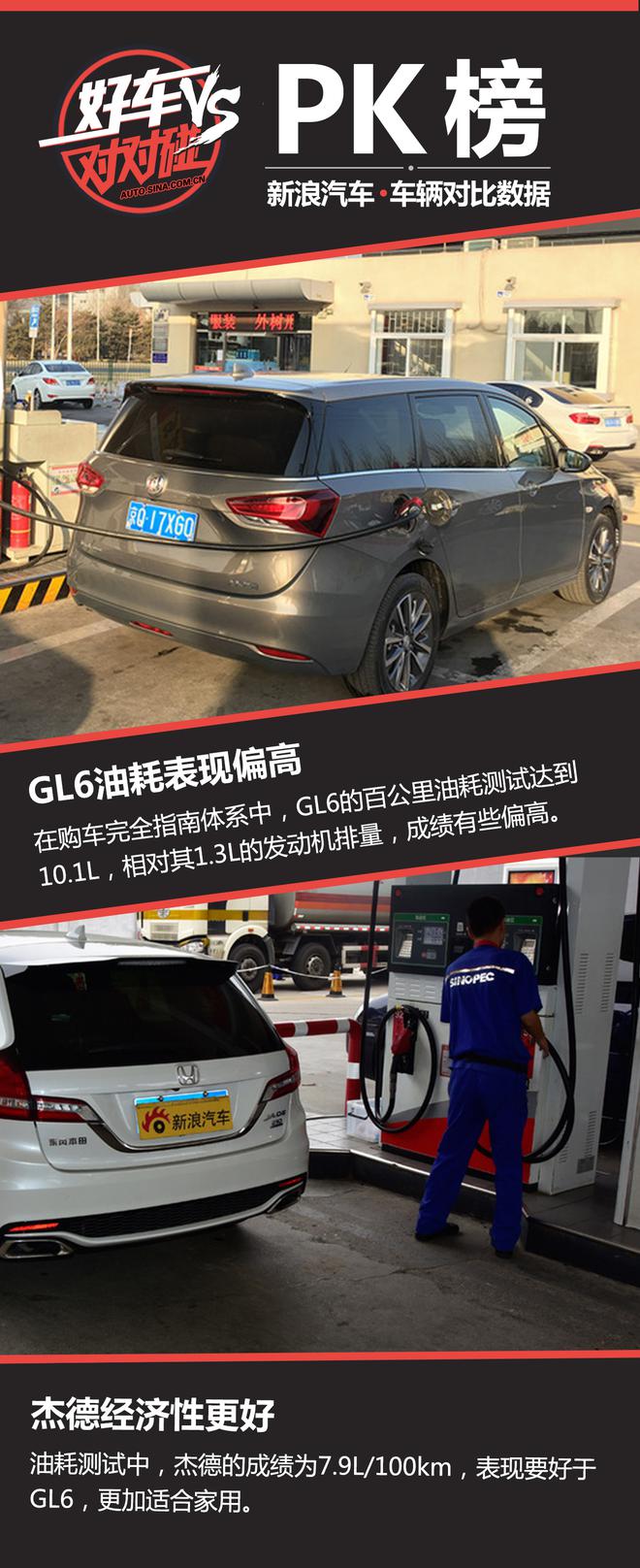 好车对对碰：GL6和杰德到底选哪个？