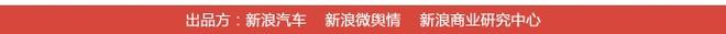 2017年11月汽车互联网舆情传播月度报告