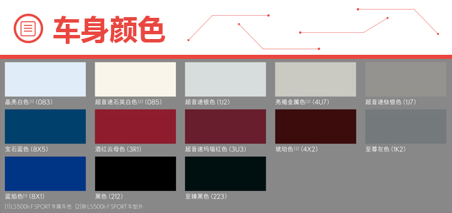 性价比与格调兼得 全新雷克萨斯LS怎么选