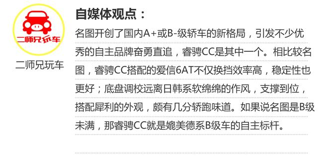 具备挑战合资的实力 睿骋CC对比现代名图