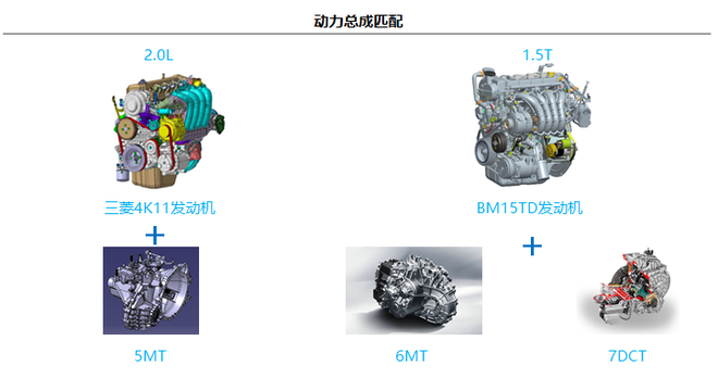 理直气壮的说 买了一台V6!实拍华晨中华V6