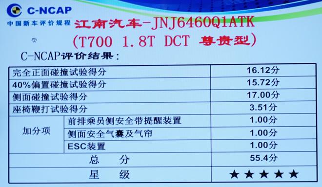 2017年第四批C-NCAP碰撞结果公布