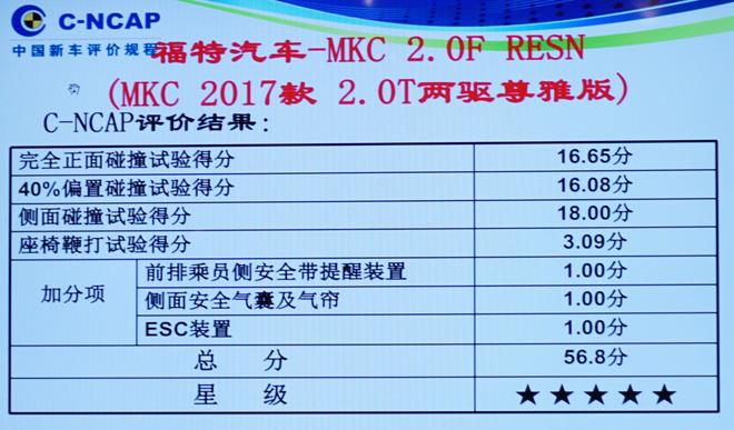 2017年第四批C-NCAP碰撞结果公布