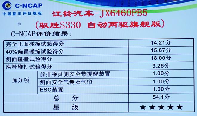 2017年第四批C-NCAP碰撞结果公布