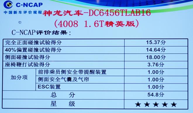 2017年第四批C-NCAP碰撞结果公布