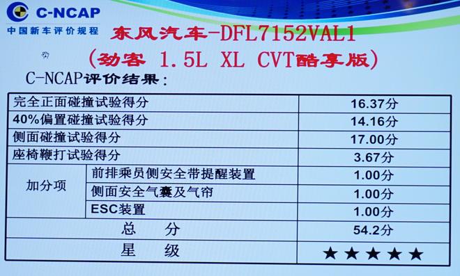 2017年第四批C-NCAP碰撞结果公布