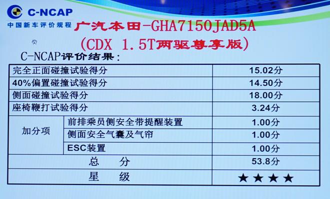 2017年第四批C-NCAP碰撞结果公布