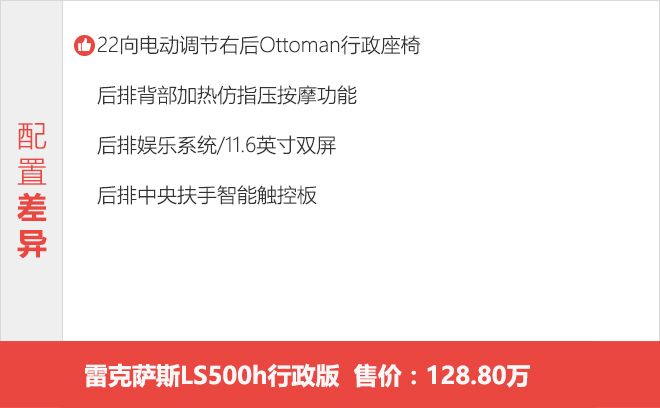 性价比与格调兼得 全新雷克萨斯LS怎么选