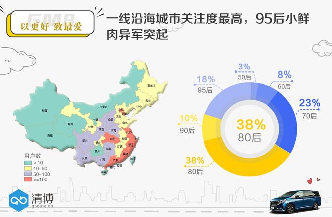 数说|叫板奥德赛 传祺GM8能否打好高端自主牌