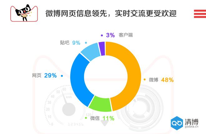 数说|刷脸能买车？汽车自动贩卖机靠谱吗？