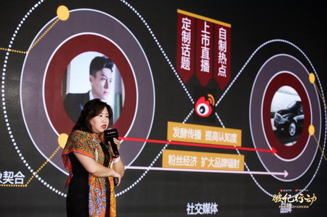 张振华:破亿法则-2017微博汽车营销生态白皮书