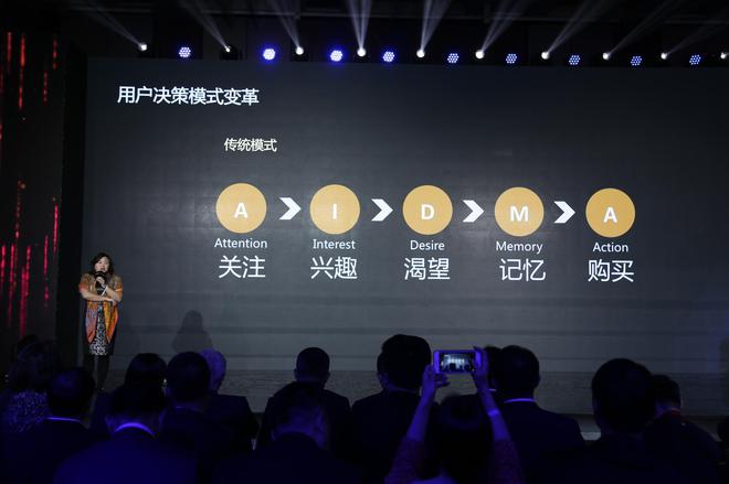 张振华:破亿法则-2017微博汽车营销生态白皮书