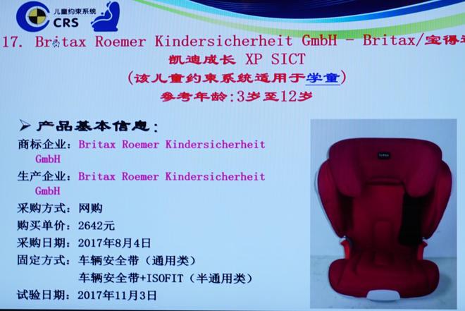 2017年第四批C-NCAP碰撞结果公布