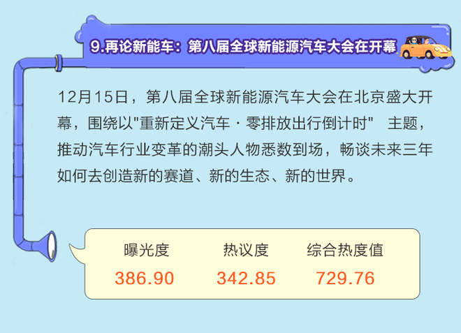 数说|月读车市:新能源贯穿始终 新政未雨绸缪