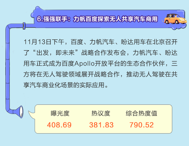 数说|共享汽车再受质疑 新政落地或将诱发购车狂潮