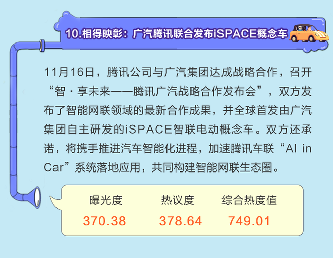 数说|共享汽车再受质疑 新政落地或将诱发购车狂潮