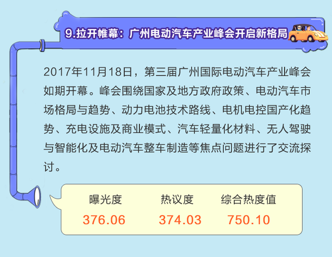 数说|共享汽车再受质疑 新政落地或将诱发购车狂潮