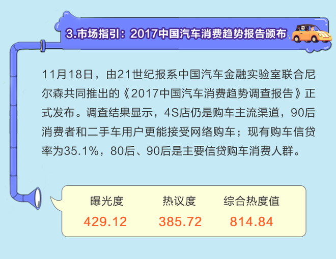 数说|共享汽车再受质疑 新政落地或将诱发购车狂潮