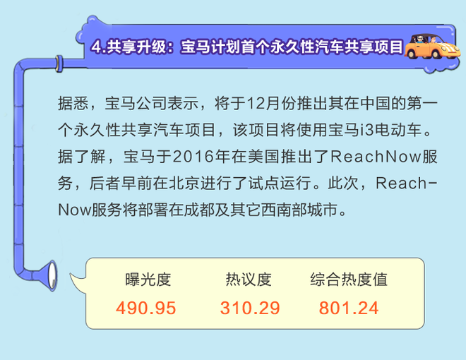 数说|共享汽车再受质疑 新政落地或将诱发购车狂潮