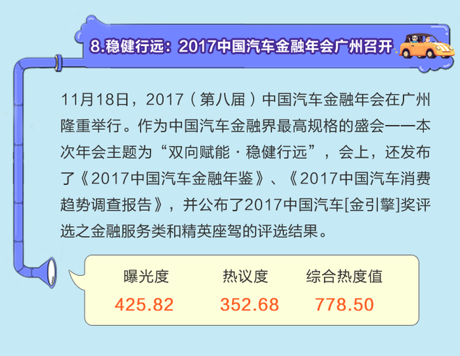 数说|共享汽车再受质疑 新政落地或将诱发购车狂潮