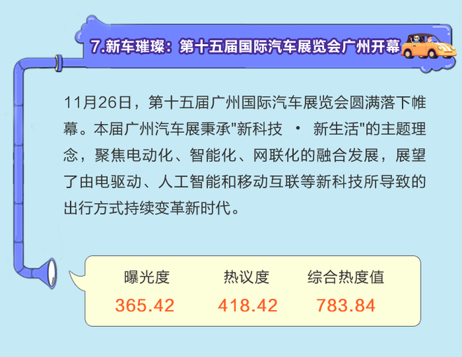 数说|共享汽车再受质疑 新政落地或将诱发购车狂潮