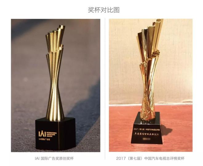 IAI国际广告奖、IAI国际旅游奖【严正声明】