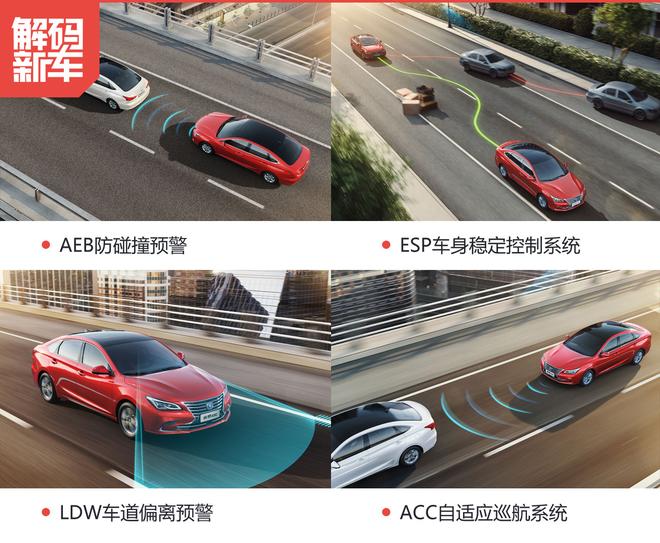 颜质双全 睿骋CC到底怎么样?