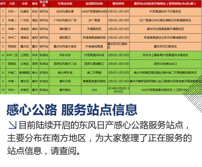 这个冬天有温度 编辑部近郊团建游