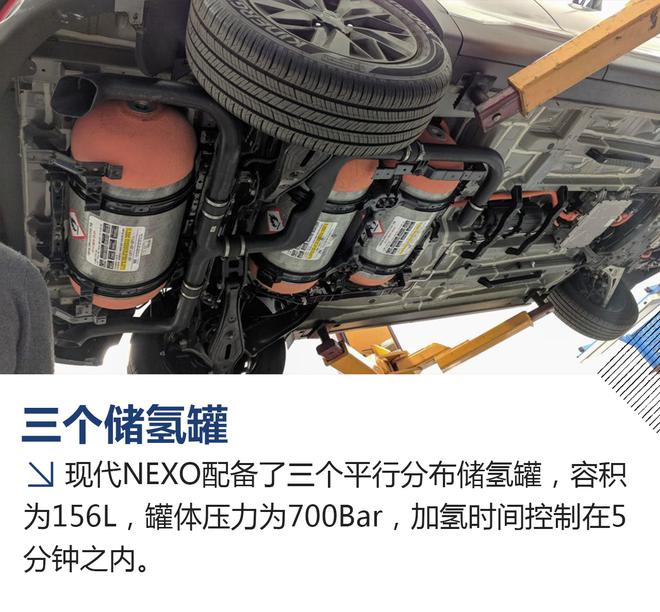 不排废气只排水 海外试驾现代NEXO