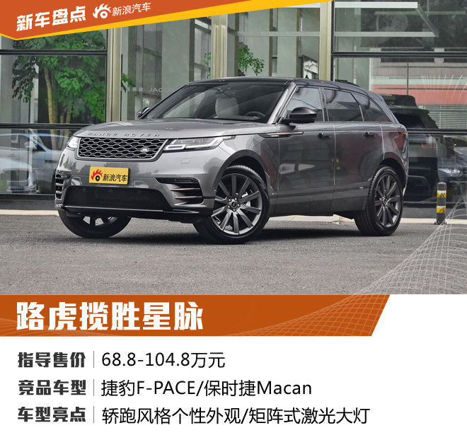 潮流时尚新宠 2017最具个性SUV盘点